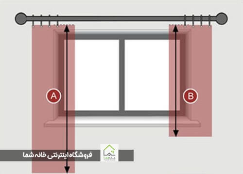 اصول اندازه گیری رنگ پرده